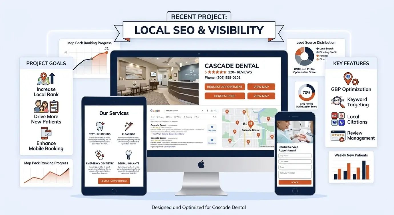 SEO Services Vancouver WA for improving website rankings and online visibility